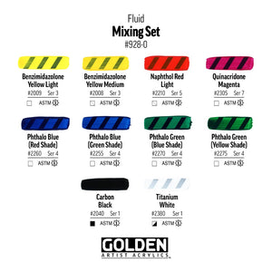 Golden - Fluid Mixing Set - 01360994