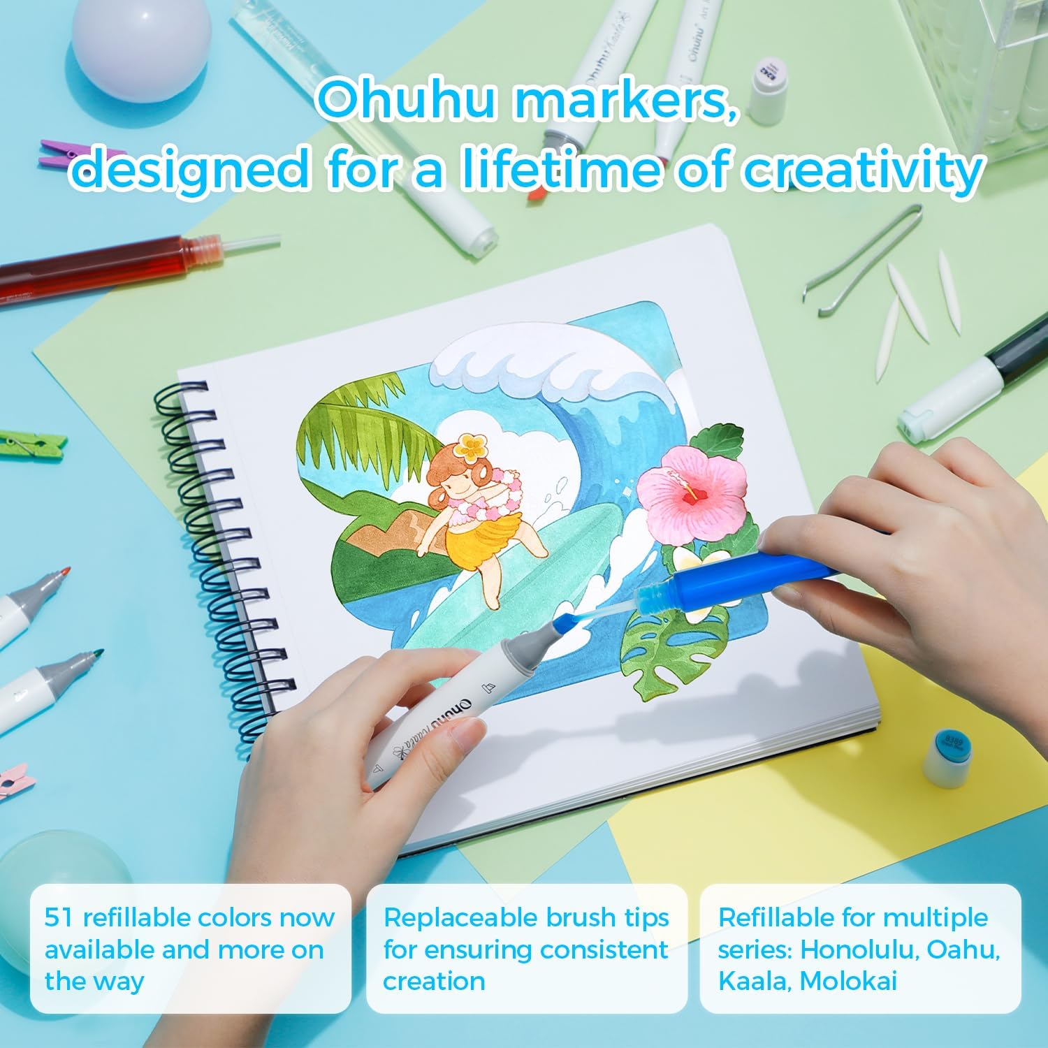 Ohuhu Honolulu B Marker Pen Dual Tips Alcohol Art Markers Set