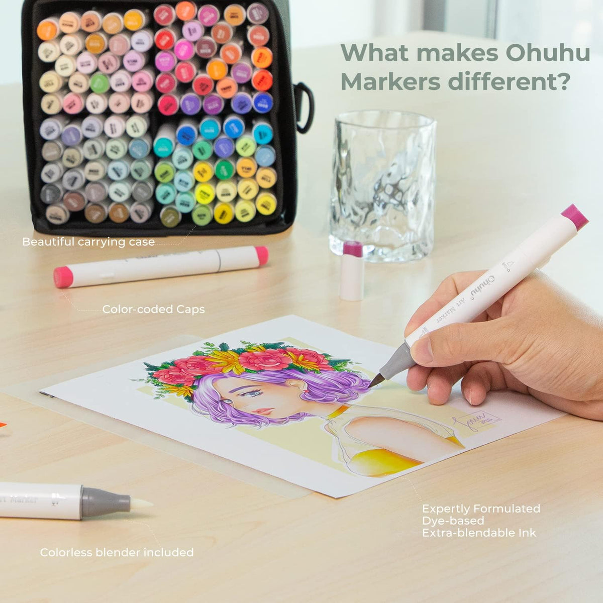 Ohuhu Skin Tone Water-Based Dual Tips Art Markers - Brush & Fineliner (36  Colors)